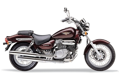 Product picture Hyosung Aquila 250 GV250 Workshop Service Repair Manual